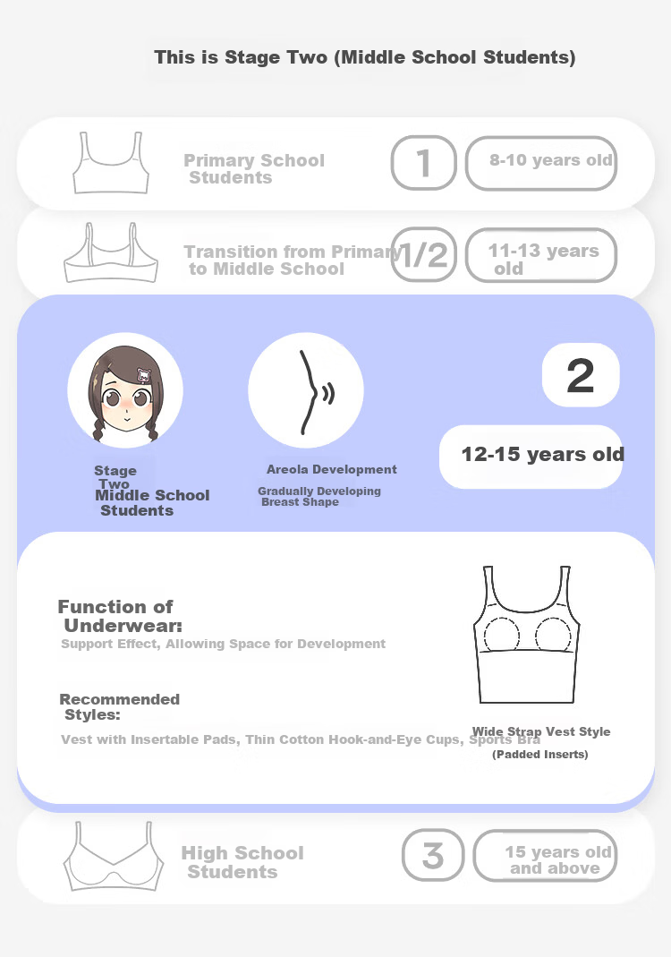 Jiusuiban Children's Vest for Girls, Size 120S, Jinmo Brand, for Ages 12-15 during Puberty, with Chest Pads, Bra, Student Anti-Nipple Show Underwear 3