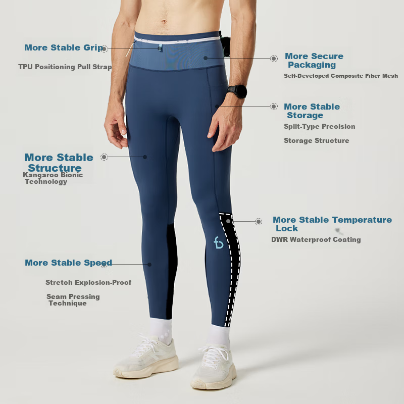 Feibit [Off-Road Long Pants] Men's Compression Tight Quick-Dry Marathon Trail Running Hiking Pole Pants Twilight Blue XL