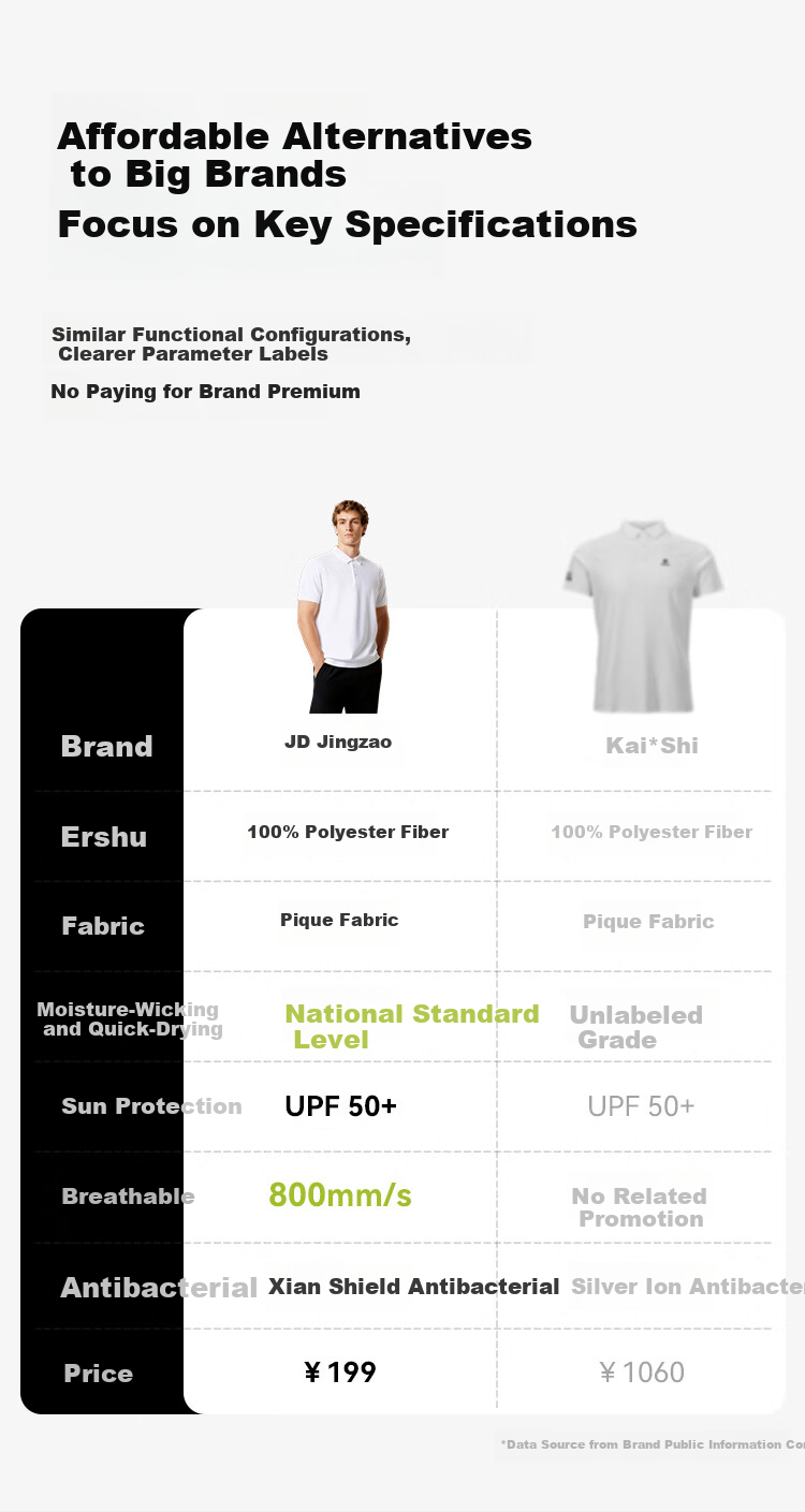 JD Jingzao Full Adhesive Polo Shirt Men New Short Sleeve T-Shirt Moisture-Wicking Quick-Dry Sports Black XL 3