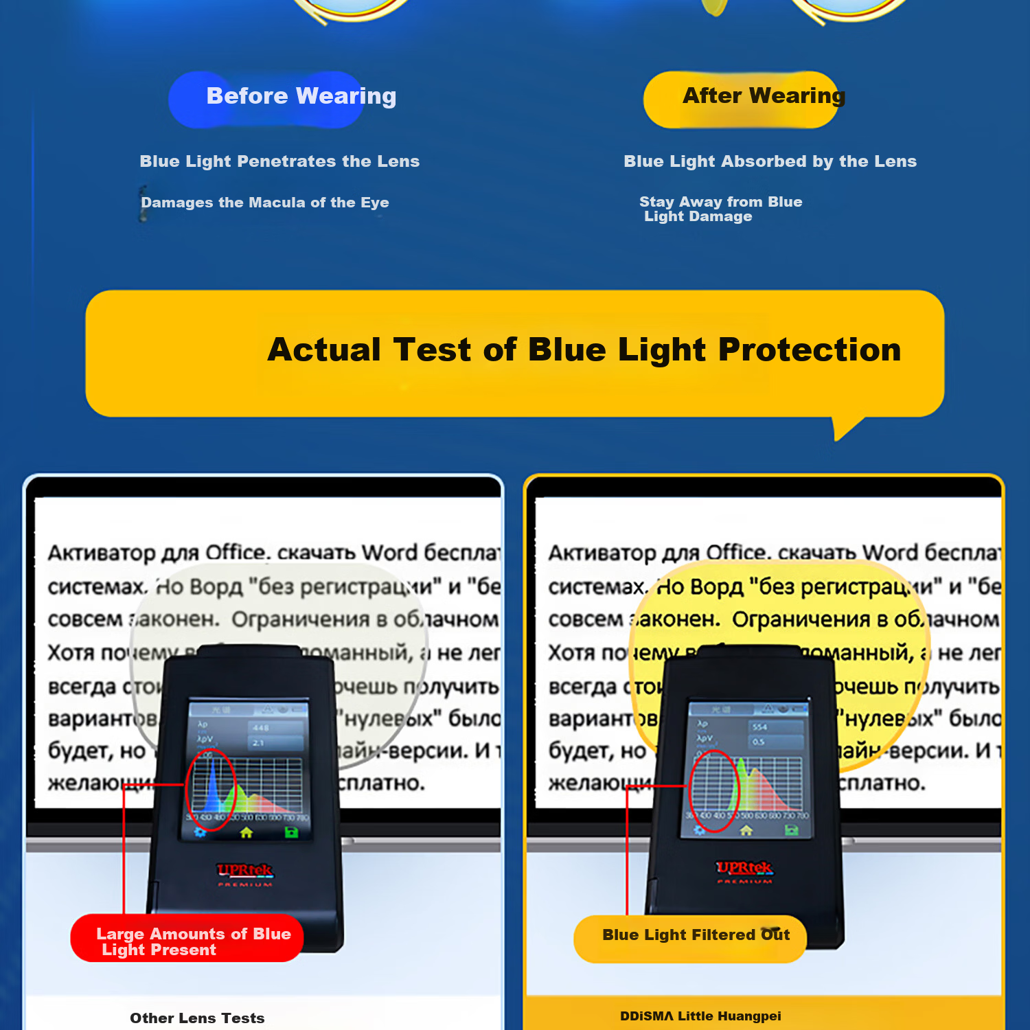 Prisma German Brand Blue Light Blocking Glasses Anti-Fatigue Radiation Protection Eyewear for Phone and Computer P1704 1