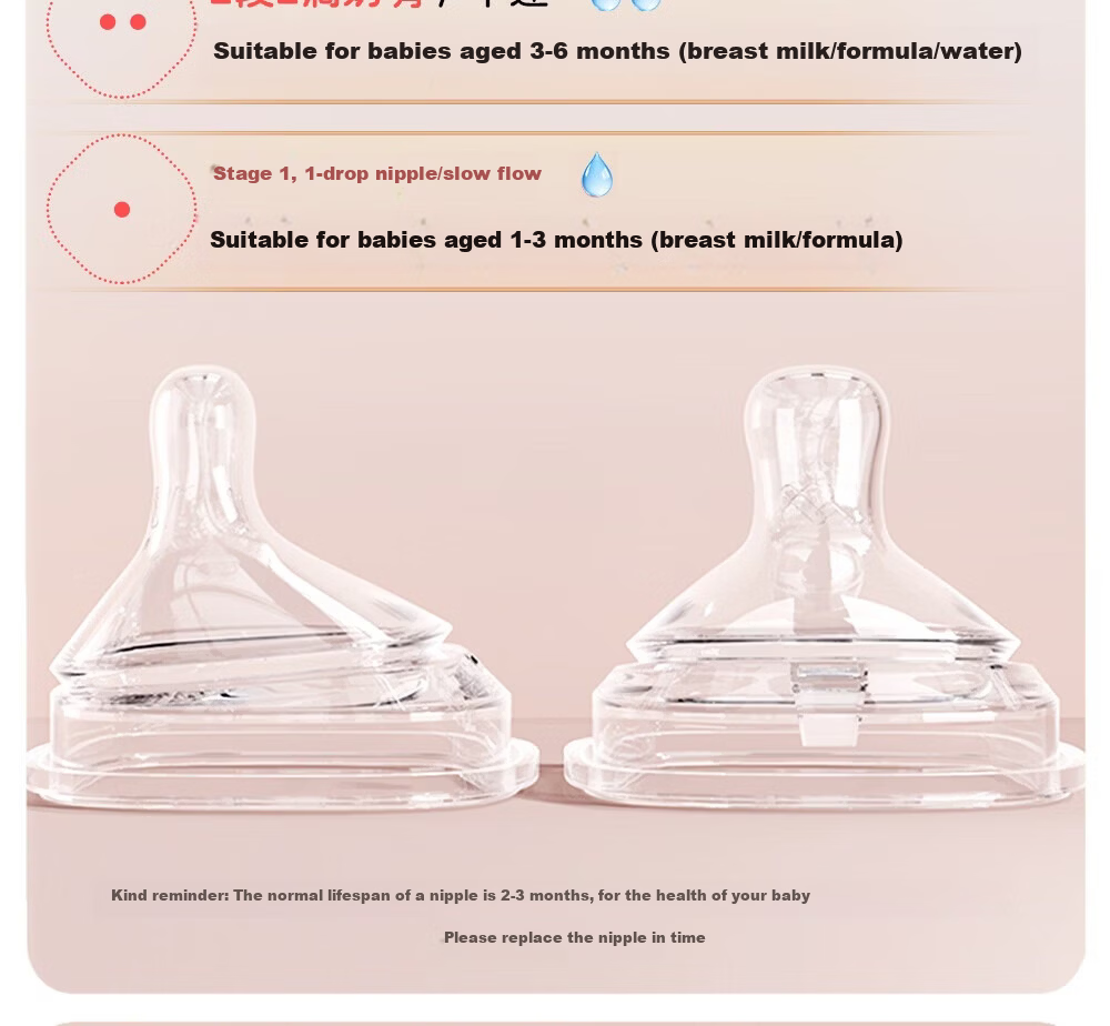 BAYTIM Compatible Hegen Baby Bottle Nipple Stage 2 Anti-Colic Nipple Accessory 4