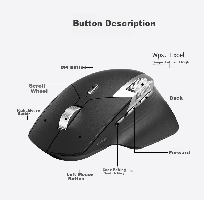 B.O.W Hangshi MD290L MAX Tri-Mode Wired Wireless Bluetooth Charging Mouse Laptop Office Ergonomic Silent Side Dual Scroll Wheel Mouse Silver Black 20
