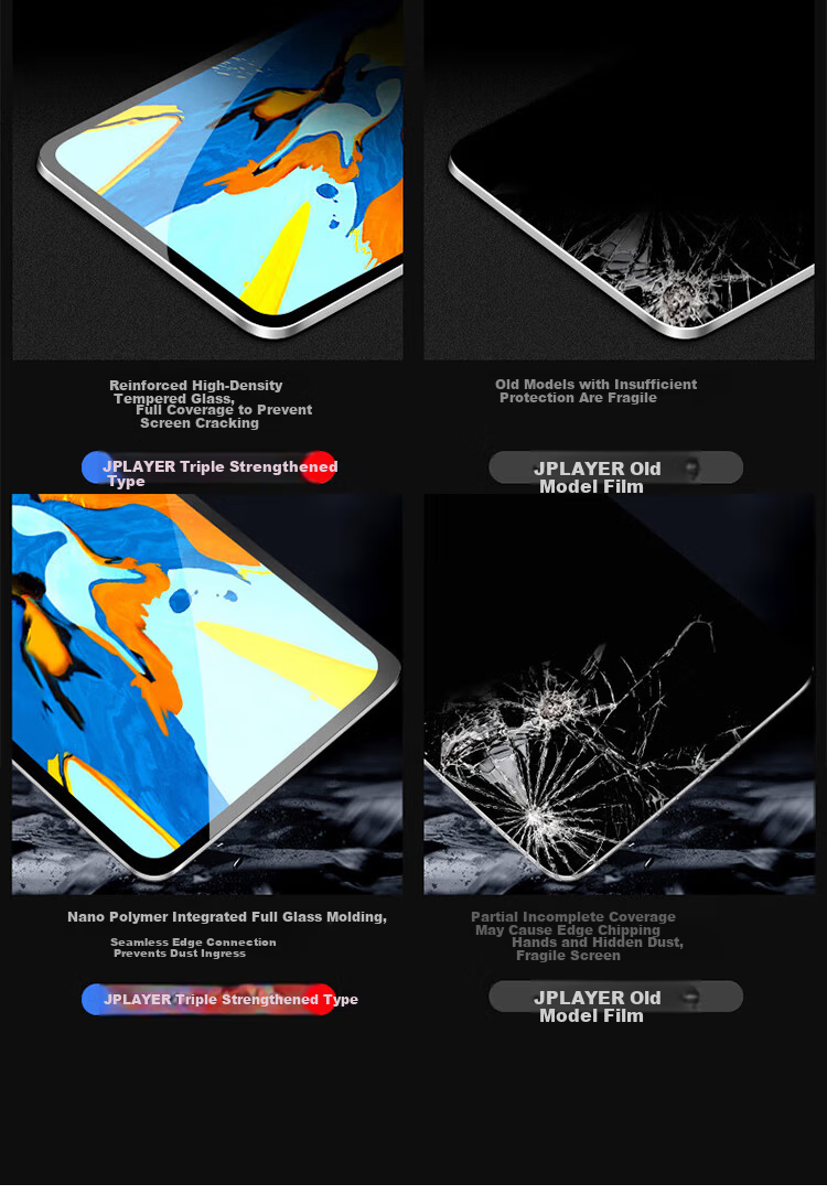 JPLAYER Tempered Glass Screen Protector for MatePad Air 11.5-inch, Full-Screen HD Anti-Fingerprint, Smooth, Drop-Resistant, Scratch-Resistant Tablet Film 2