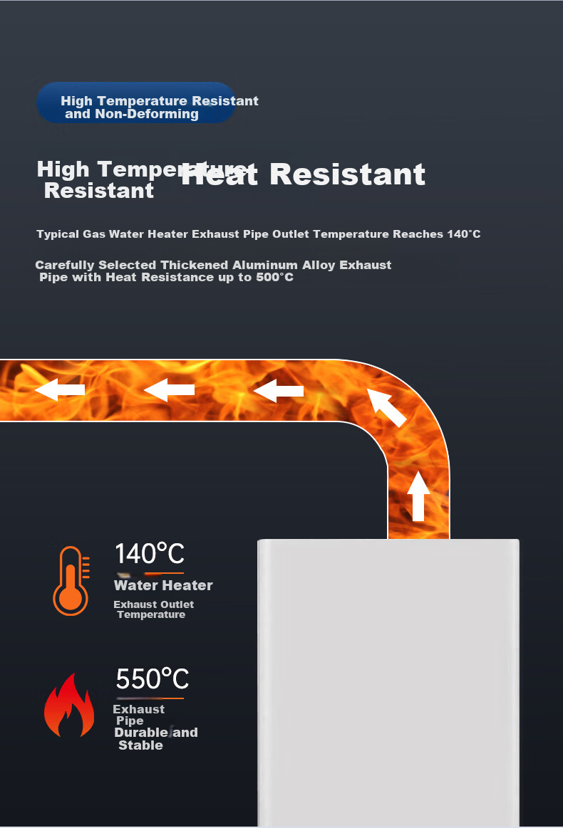Behind the Scenes Hero Thickened Stainless Steel Exhaust Pipe Gas Water Heater Chimney Outdoor Anti-Backflow Explosion-Proof Universal Accessory [Diameter 60mm Length 50cm] 10