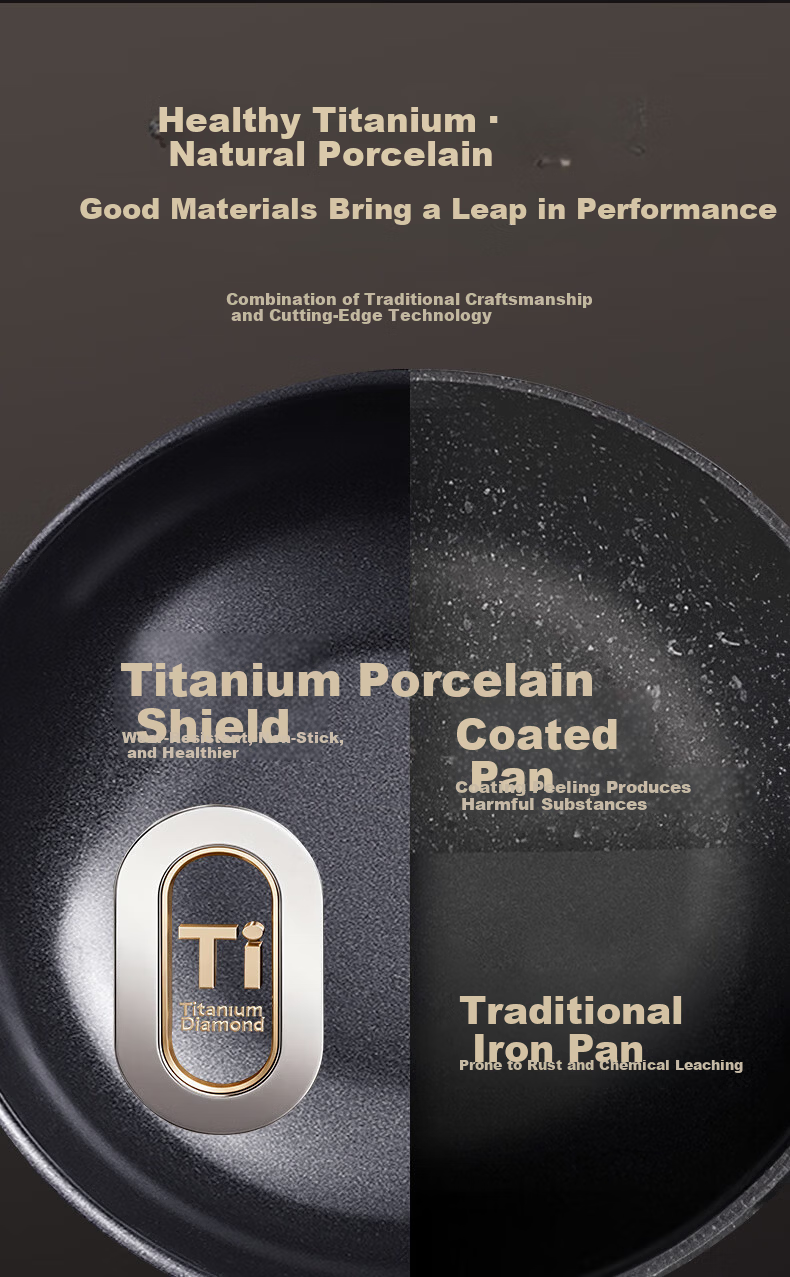 Royalstar Ceramic Non-Stick Stir-Fry Pan Lightweight Titanium Cooking Wok Low Oil Smoke Compatible with Induction and Gas Stoves 30CM 14