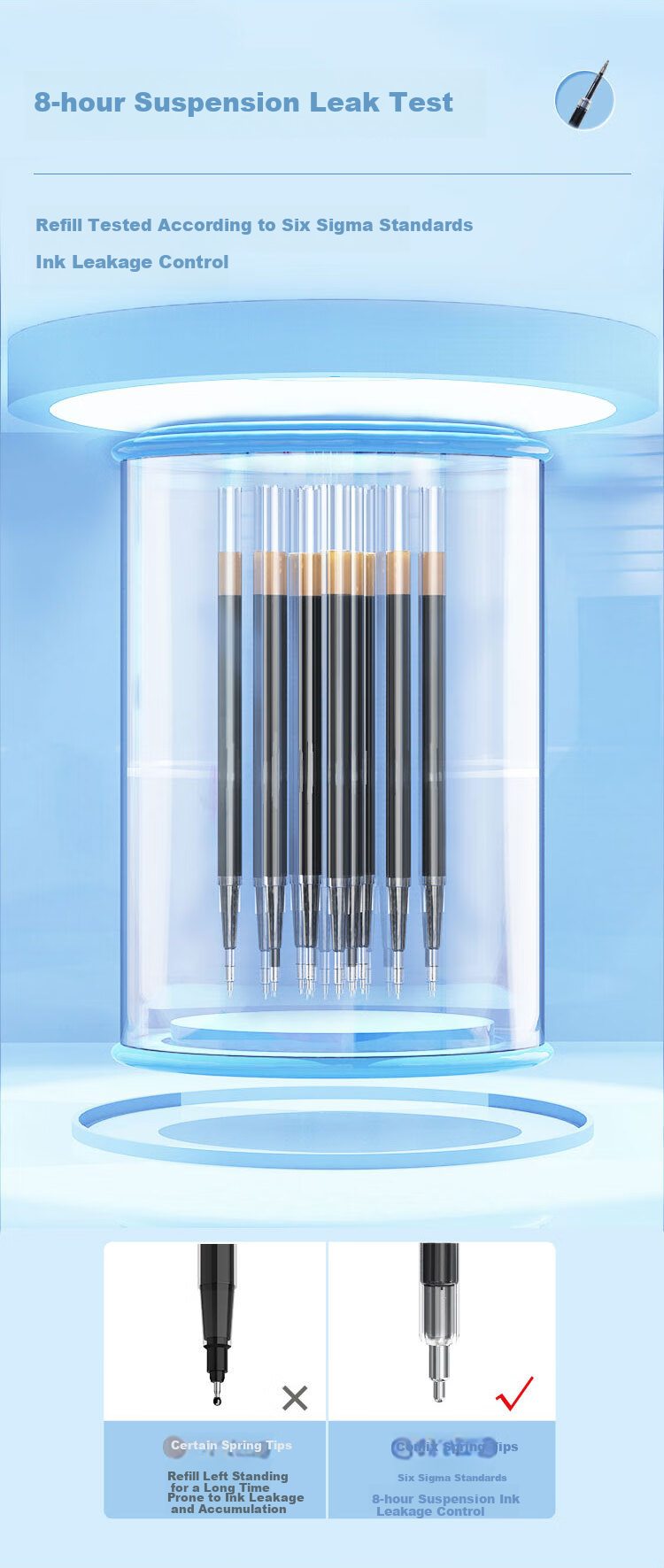 Comix Quick-Dry Retractable Gel Pen Refills ST Tip Stainless Steel Needle Tip 0.5mm Black 20-Pack R511 7