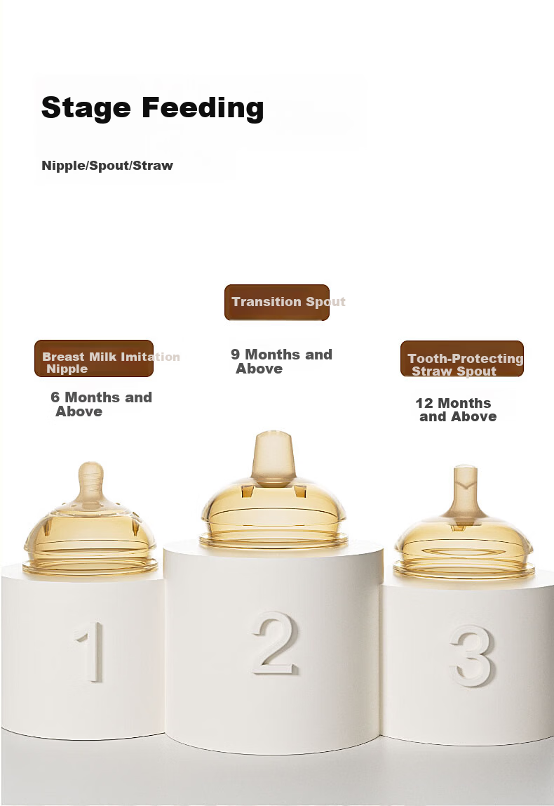 Beinai Love Straw Baby Bottle Infant Anti-Drop Leak-Proof Large Capacity PPSU Weaning Straw Cup 300ML for 6 Months and Above 2