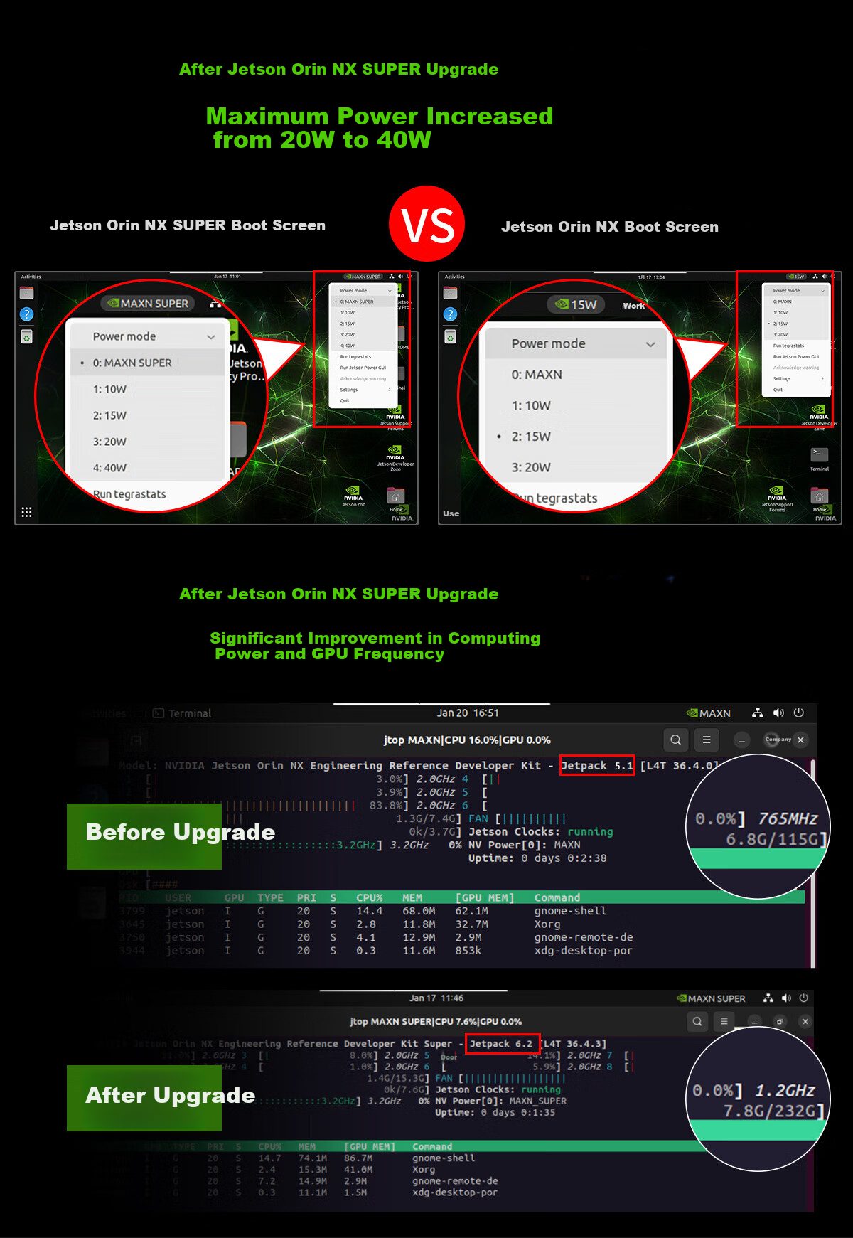 NVIDIA Jetson Orin NX Super 8/16GB Edge Computing Development Board ROS Kit AI Core Board OpenClaw 3