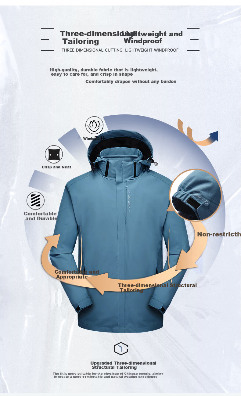 SHANSHANSHANSHAN Men's Autumn Winter Warm Fleece Lined Outdoor Three-Protection 3-in-1 Jacket Dad Style 9