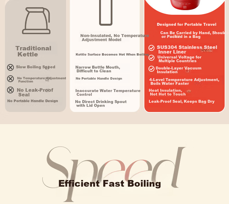 ROYALTY LINE Portable Electric Kettle Travel Hotel Electric Water Boiler Thermostatic Outdoor Insulated Health Electric Stew Cup 600ml Victory Red 8