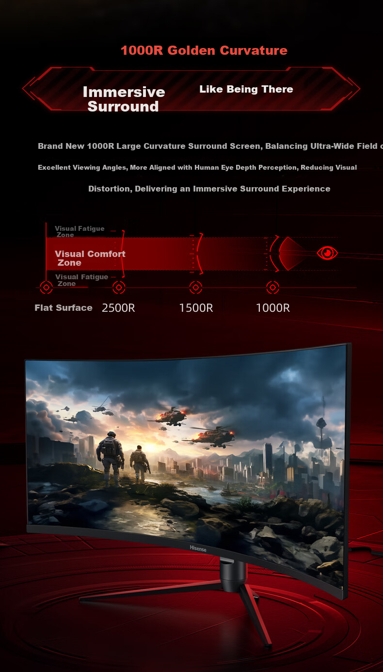 Hisense 34-inch Ultrawide Curved Monitor 240Hz 1000R Curvature Built-in Speakers HDR400 WQHD Gaming Screen 34G6K Ultra 7