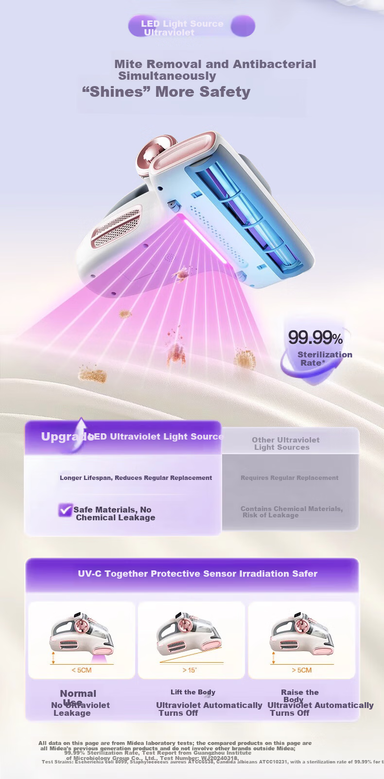 Midea Little Lightning Mite Removal Device [Mother and Baby Grade] BC8pro Bed Treasure Pet Hair Vacuum Cleaner Home High-Temperature Sterilization 3-in-1 Powerful Suction Vacuum and Mite Removal Machi 11