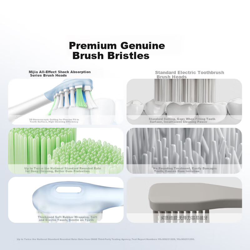 Mijia Multi-Directional Vibration Series All-Effect Shock Absorption Protective Toothbrush Heads White 3-Pack