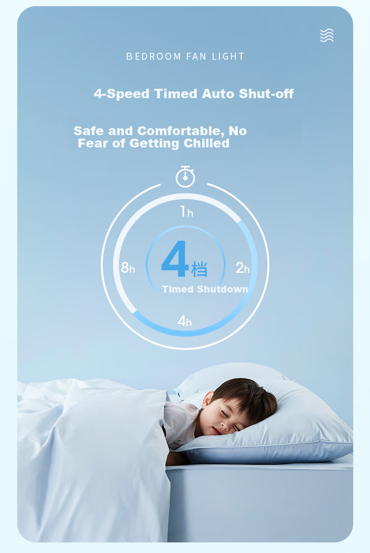 NVC Bedside Fan Light Ceiling Fan Lighting Bedroom Living Room Dining Room Smart Control Level 1 Energy Efficiency 48 Inch 100W Installation Included 7