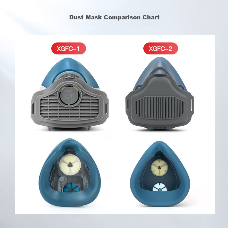 Xinggong Dust Mask Electrostatic Filter Cotton XGLM7 2-Pack