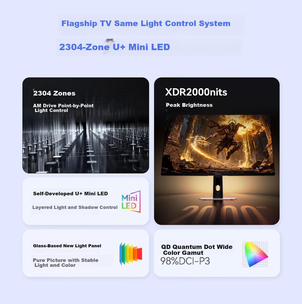 Hisense GX 27-inch 3A Original Picture Obsidian Screen 2304-Zone Glass-Based MiniLED XDR 2000nits 4K 160Hz Dual Mode 320Hz Gaming Monitor 6