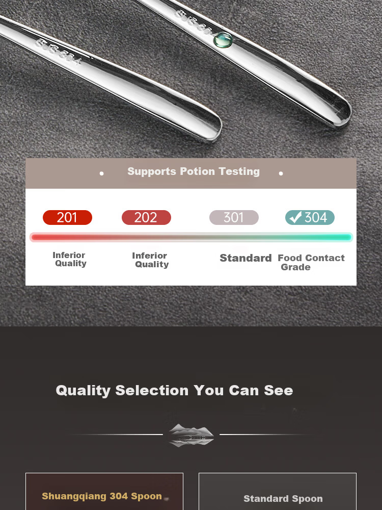 Suncha 304 Stainless Steel Soup Spoons Set of 4 Food Grade Household Eating Spoons with Fu Character 4