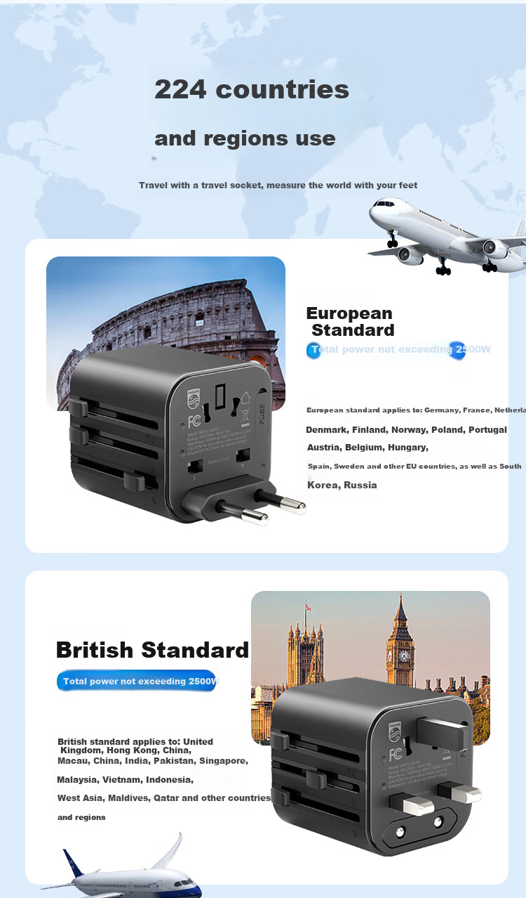 PHILIPS International Travel Adapter Plug Converter UK US EU AU Germany Japan Singapore Hong Kong Compatible 1A1C Charging 12W White 3