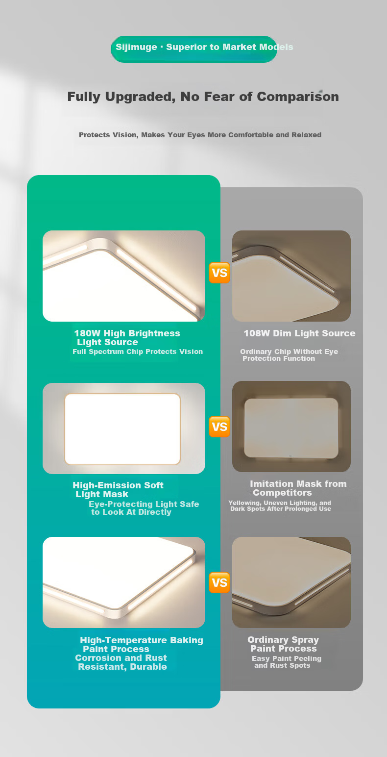 MICOE Pure Eye Protection Modern Minimalist Bedroom Ceiling Light Dining Room Light Zhongshan Lighting Luxury Shadow Series 6