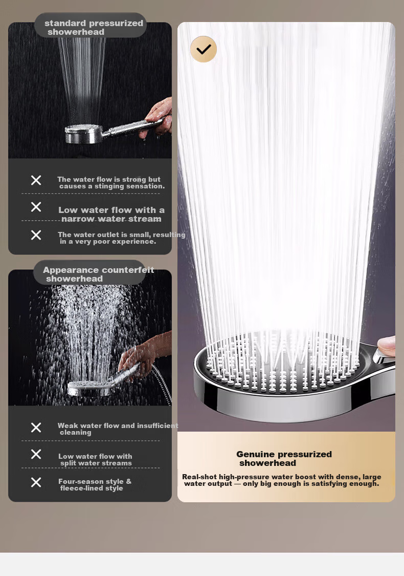 WUZORY Germany Pressurized Shower Head Handheld Bathroom Silver 127 3