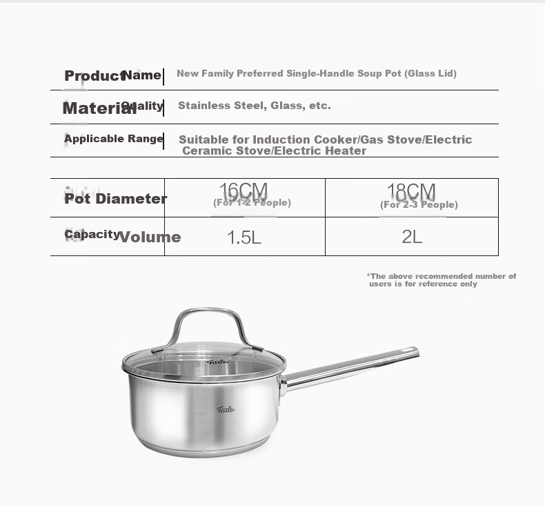 Fissler Copenhagen Series 16cm Milk Pot with Glass Lid and Steaming Insert Stainless Steel Non-Coated Baby Food Steamer Pot 6