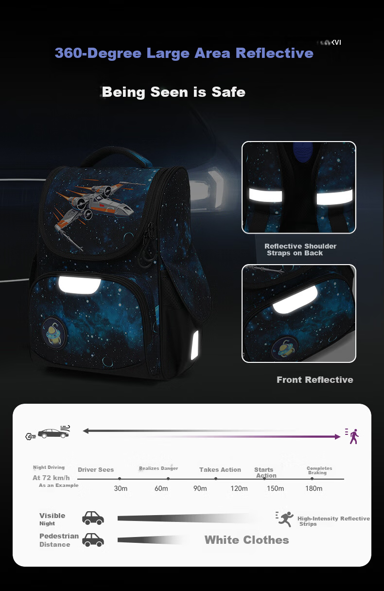 Herder Kids School Backpack 2025 New Model Grade 1-3 Cloud Sensing Spine Protection Ultra-Lightweight Unisex Shoulder Bag 8