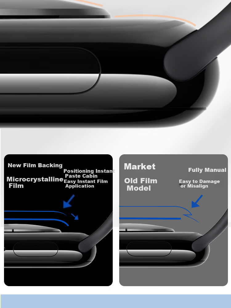 Moho [2-Pack] Protective Back Film for Apple iWatch S11 42MM, Hydrogel Screen Protector for Apple Watch S10 Sensor Full Coverage Screen Protector Quick Apply Tool 7