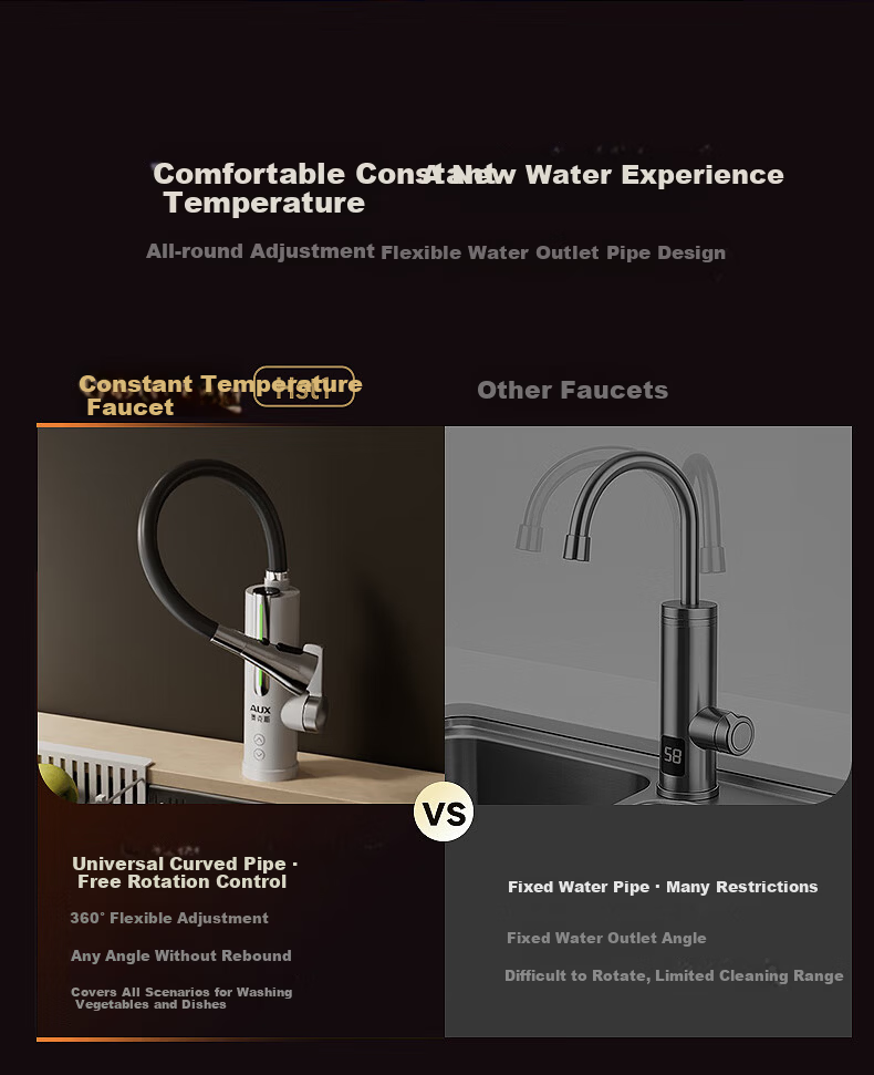 AUX Electric Instant Hot Water Faucet Dual-Use Kitchen and Balcony Heater Hot and Cold Water Heater 5