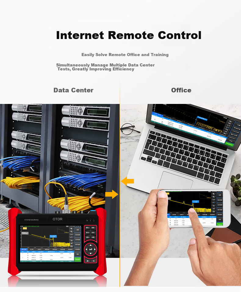 Wanglu Tong OTDR Engineering Multi-Function Fiber Optic Fault Locator Comprehensive Tester Cable Fault Breakpoint Optical Time Domain Reflectometer MT-6510 (1310/1550) 28|26dB 15