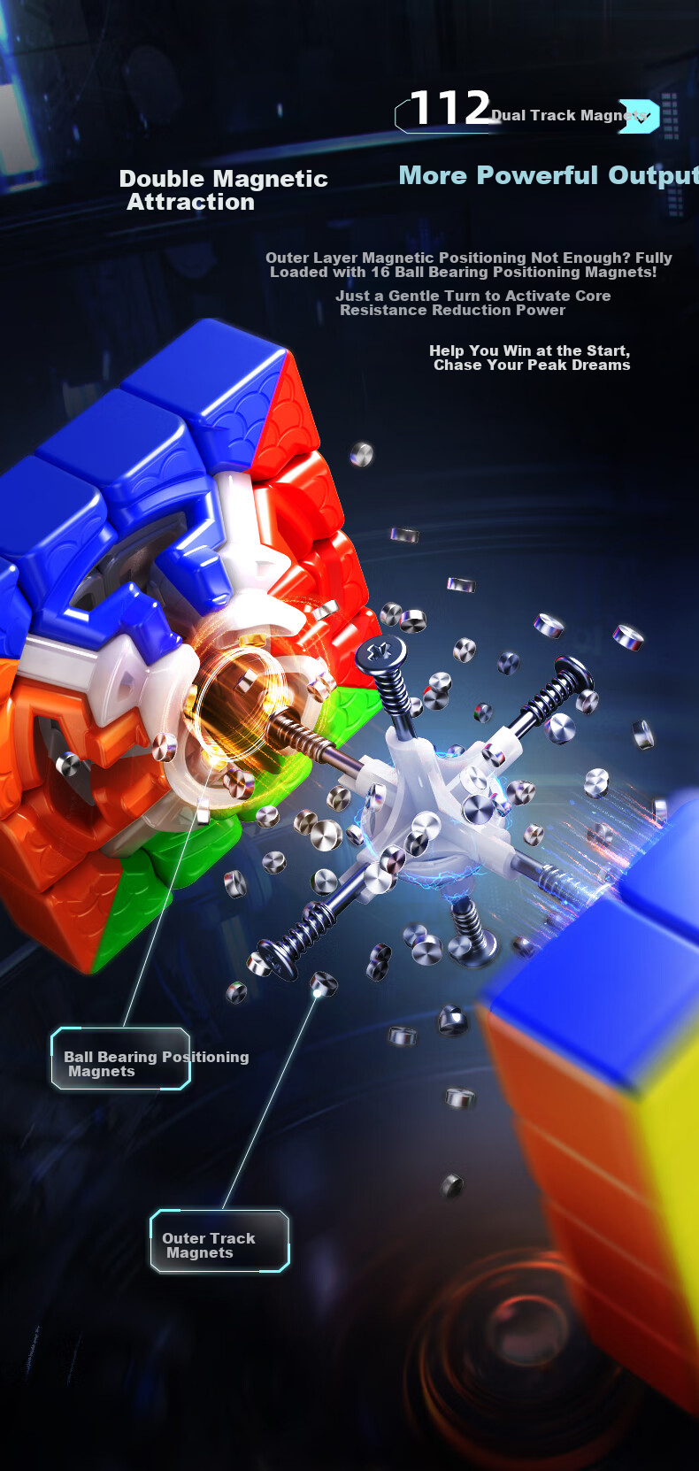 Moyu Culture Aosv V7 4th Order Magnetic Cube Advanced Competition Level Three-Track Magnetic Cube Version 6