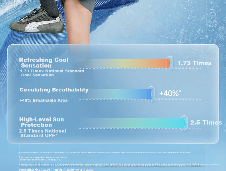 Meilicheng Hou Minghao Same Style Cool and Breathable Sunscreen Jacket for Women UV Protection Slim Fit Antibacterial Coat FS001 10