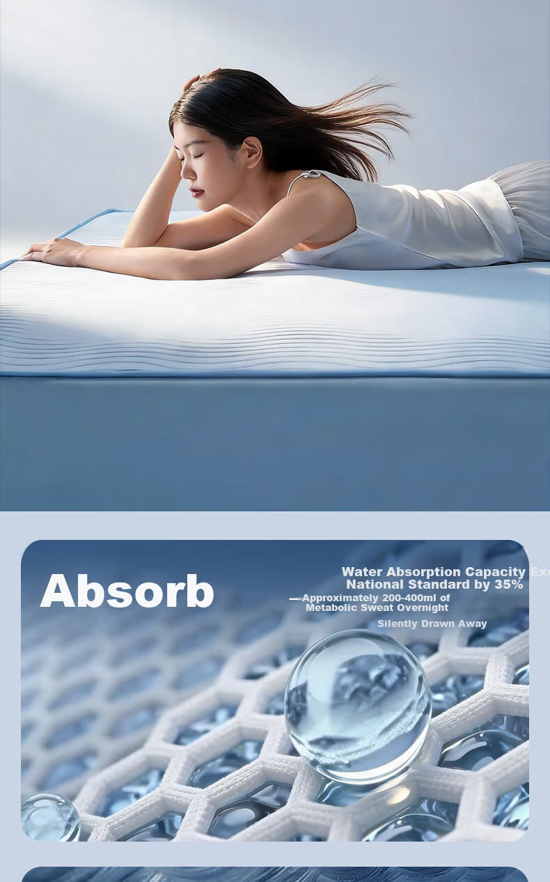 MLILY Fitted Sheet Baby-Friendly A-Class Ice Silk Cooling Full Coverage Mattress Protector 1.5m x 2m 7