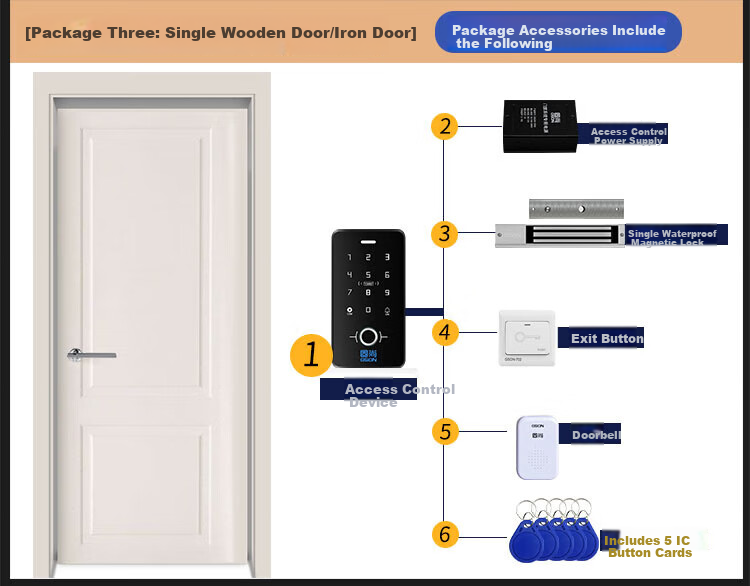 GS GSON Access Control All-in-One Machine Dual Door Electromagnetic Lock Fingerprint Attendance Card Password Magnetic Lock Exit Switch Power Supply Access Control System Device 9