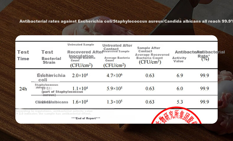 ZhaiQingSong Stainless Steel + Plastic Double-Sided Antibacterial Multifunctional Cutting Board 41x27.2x1.3cm 6