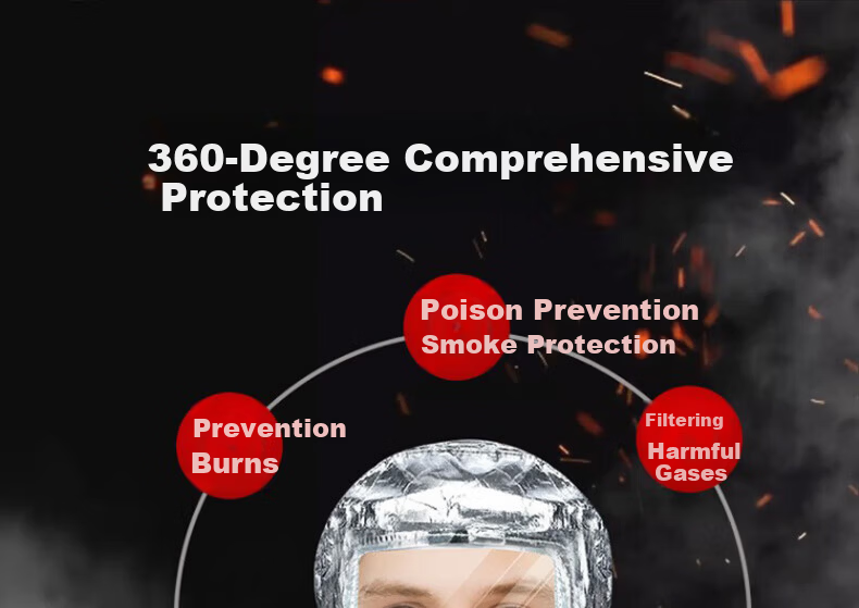 JIANGUAN Firefighting Gas Mask Smoke Protection Mask Fire Certified Fire Escape Mask Filtered Self-Rescue Respirator TZL30 Series 5