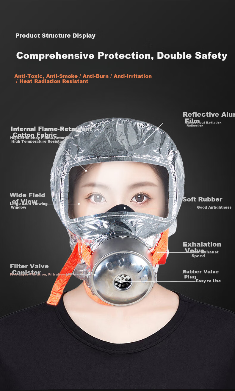 Flame Warrior Gas Mask Fire Smoke Fireproof Mask 3C Certified Escape Filter Self-Rescue Respirator TZL30A 6