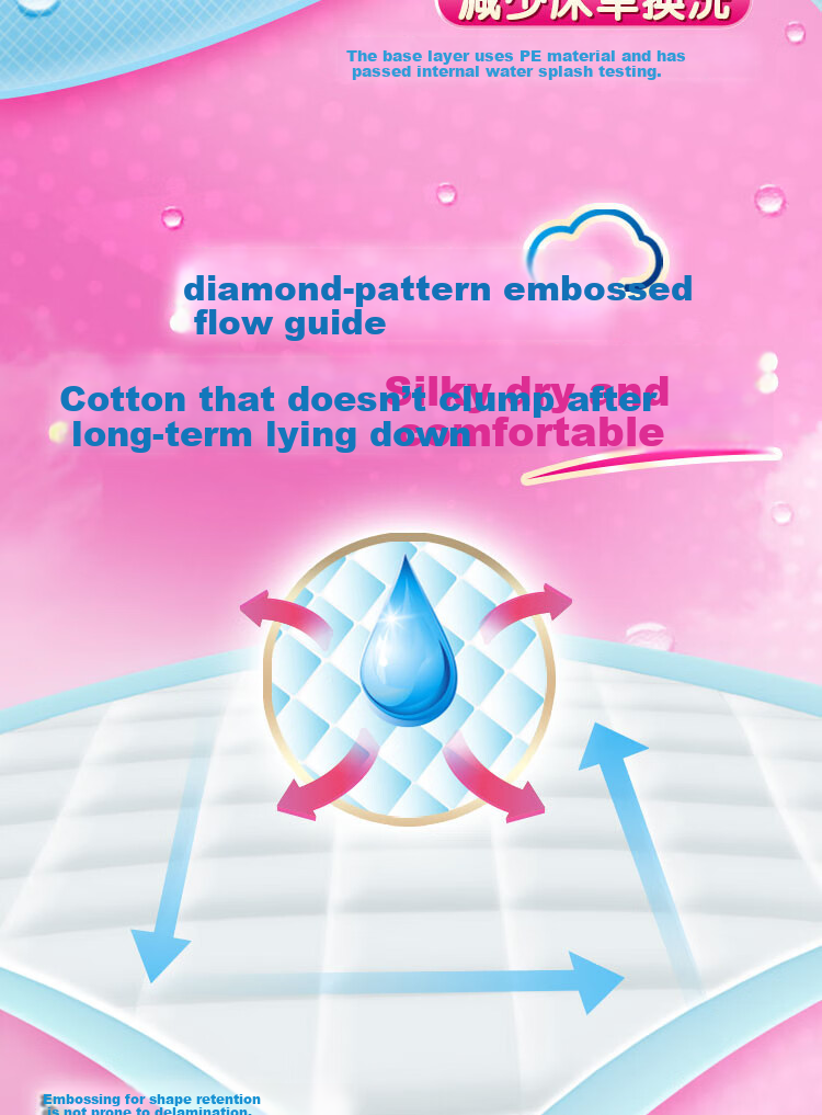 Dr.P Value Care Pads 10pcs (Size: 80*90cm) Baby Maternity Bed Pads Elderly Incontinence Pads 7