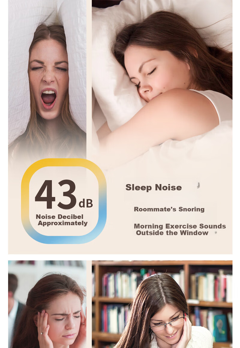 Mingdian Shangpin Earplugs 5 Pairs/Box Noise Reduction Anti-Noise Anti-Snoring Soundproof Sleep Study Work Comfortable Non-Damaging Portable Hygienic Blue 1 Box 6