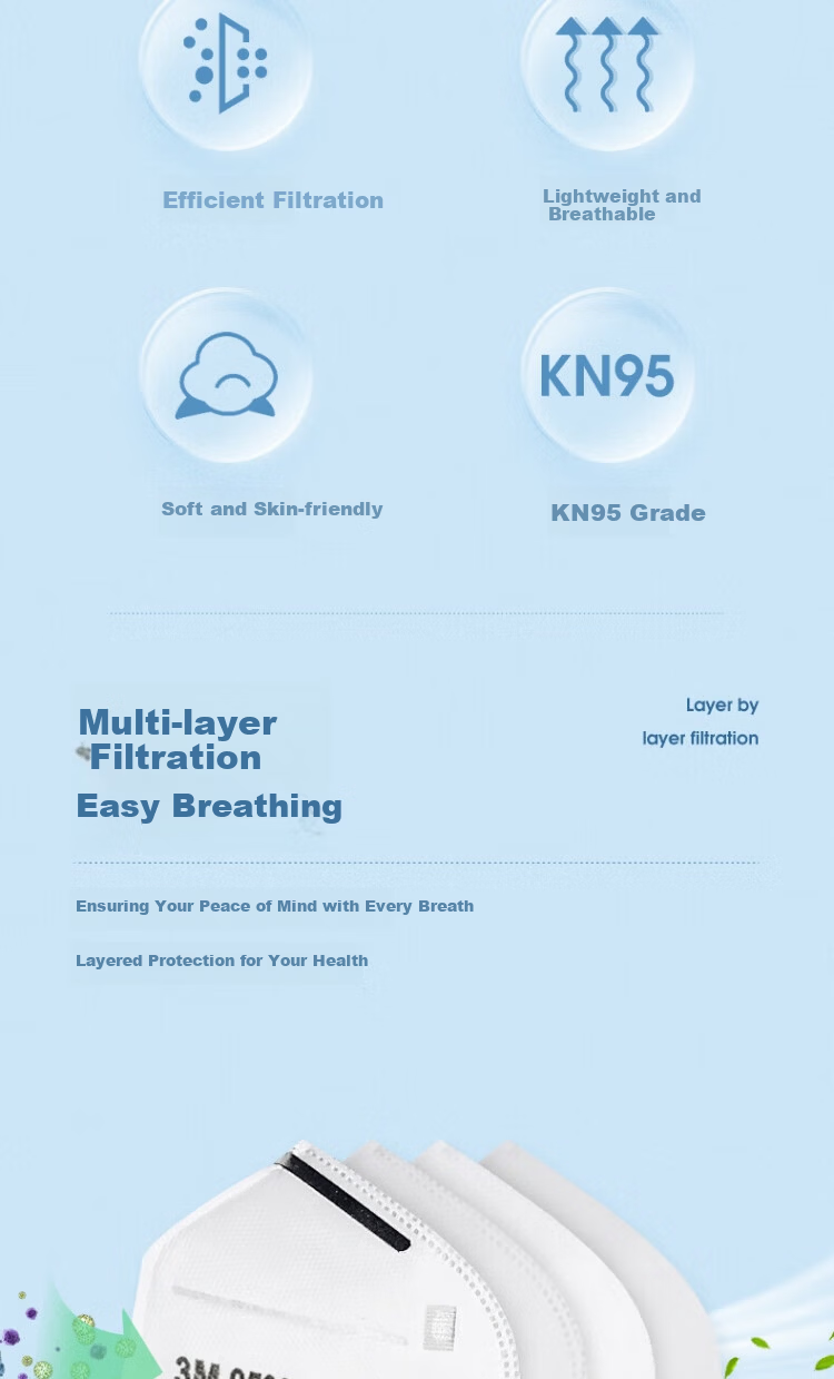 3M 9502+ Particulate Respirator Mask (Headband Type) Eco Pack 50pcs/Bag 1 Bag 3