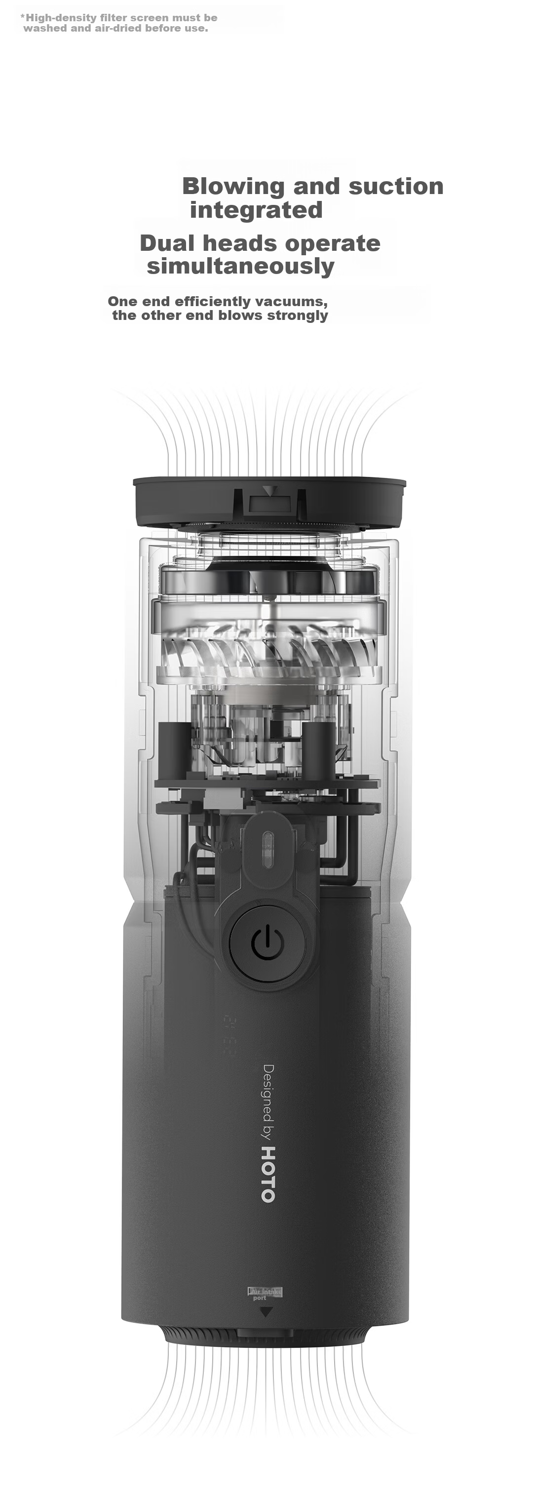 HOTOHOTO Pro Multifunctional Blowing and Suction Portable Outdoor Camping Vacuum Cleaner High-Power Desktop Cleaning 4