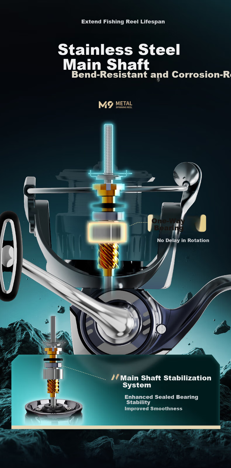 HISTAR M9 Full Metal Saltwater Spinning Reel Lure Fishing Reel Long Cast 6000 Series 9