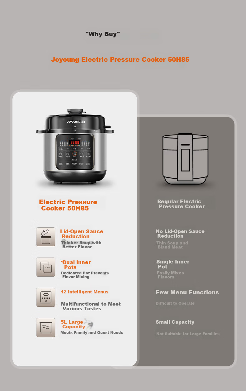 Joyoung ZMD Safe Series Electric Pressure Cooker Smart Heating Timer Dual Inner Pots 5L Y-50H85 1