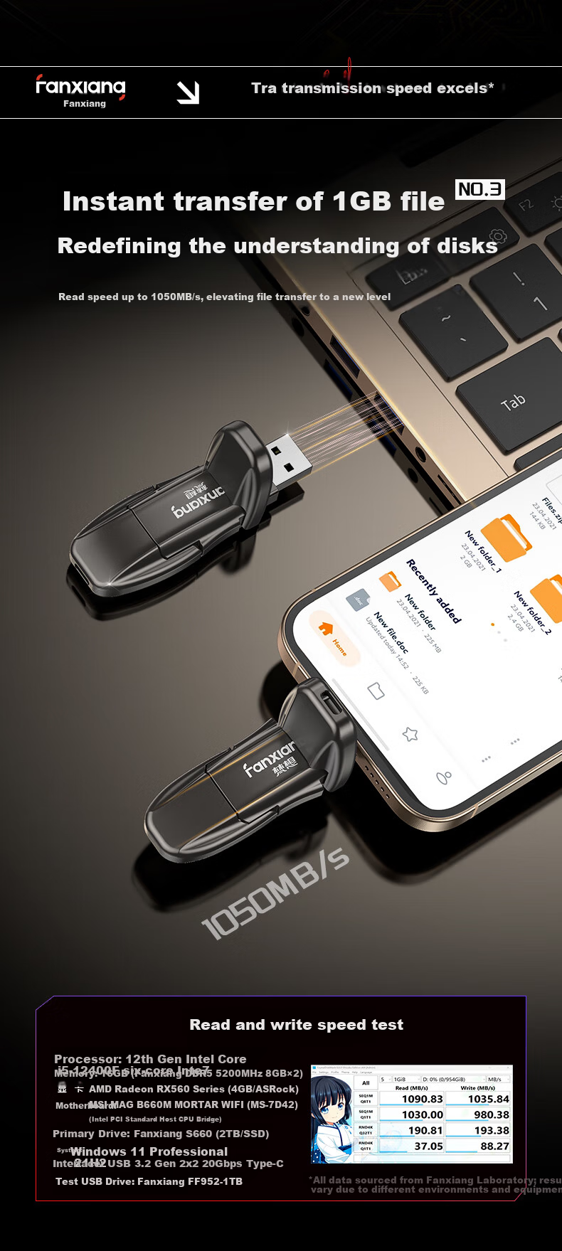 FANXIANG 256GB USB 3.2 Type-C Dual Interface SSD Flash Drive F901 500MB/s Business Car Large Capacity Universal USB Drive for Mobile and PC 4