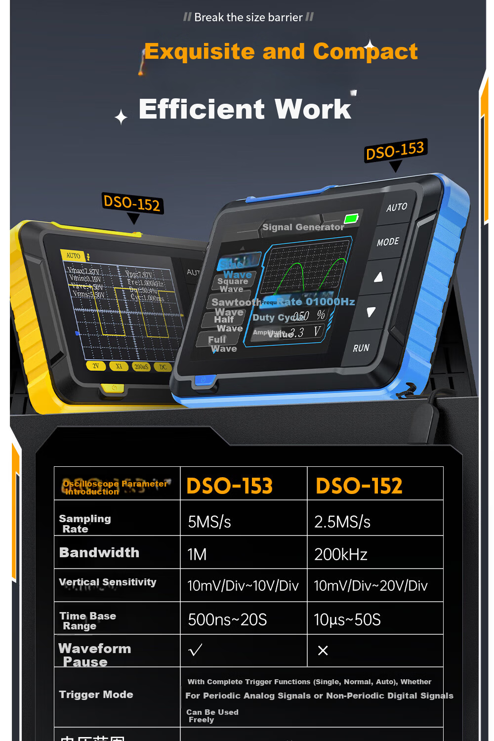 FNIRSI Mini Digital Oscilloscope 2-in-1 Multifunction Portable Mini Signal Generator 1MHz Bandwidth 9