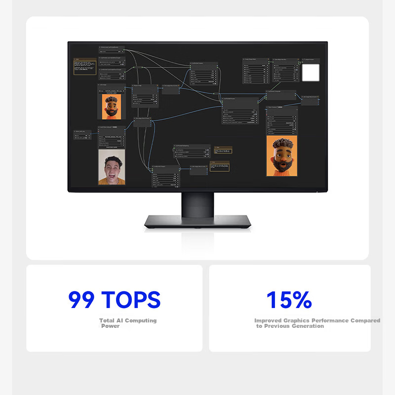 Lingke National Subsidy 15% GTi15Ultra Core Ultra9 285H AI PC Gaming Office Design Mini Desktop Local Deployment Deepseek 32GB/1TB 10