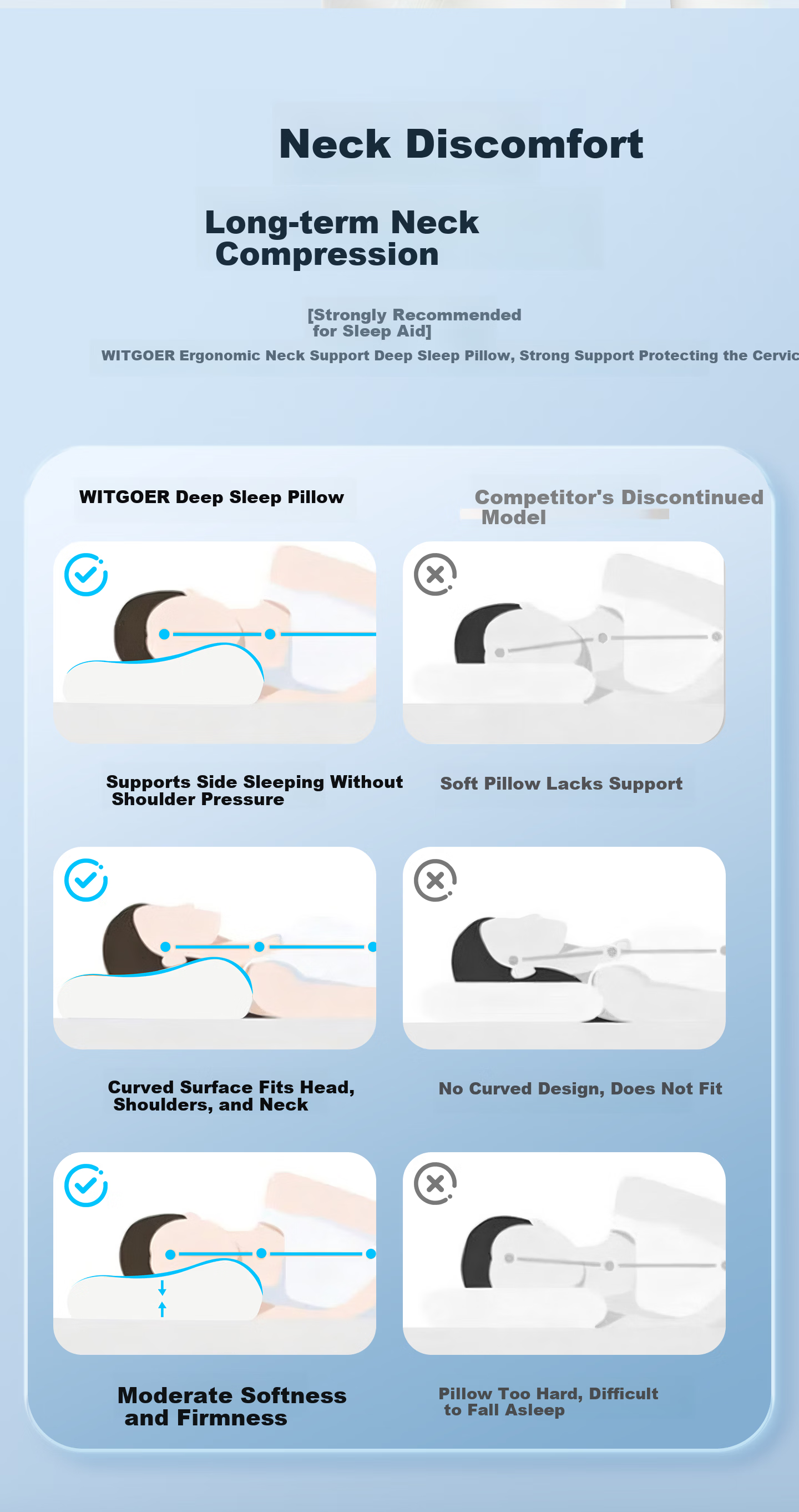 Zhiguozhe [Class A Maternal and Infant Grade] Memory Foam Neck Support Pillow Cervical Pillow Deep Sleep Special Adult Student Extra Large Size 8