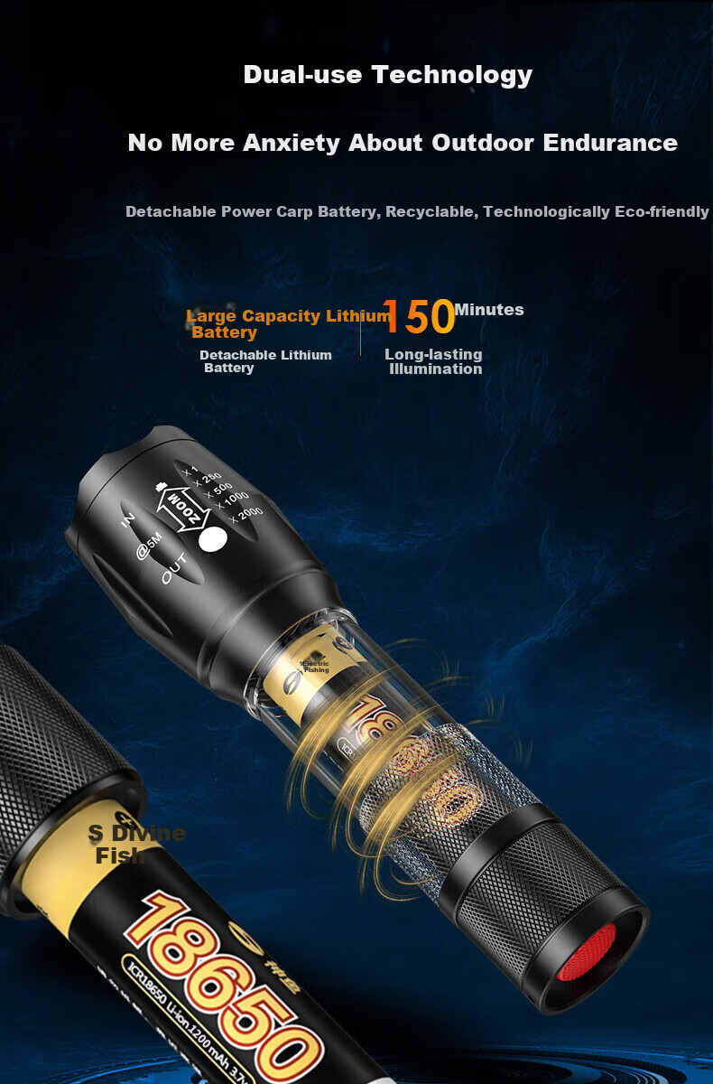 AIC Mini Flashlight High Brightness Zoomable Long Range Ultra-Long Battery Life Outdoor Cycling Emergency Light 10
