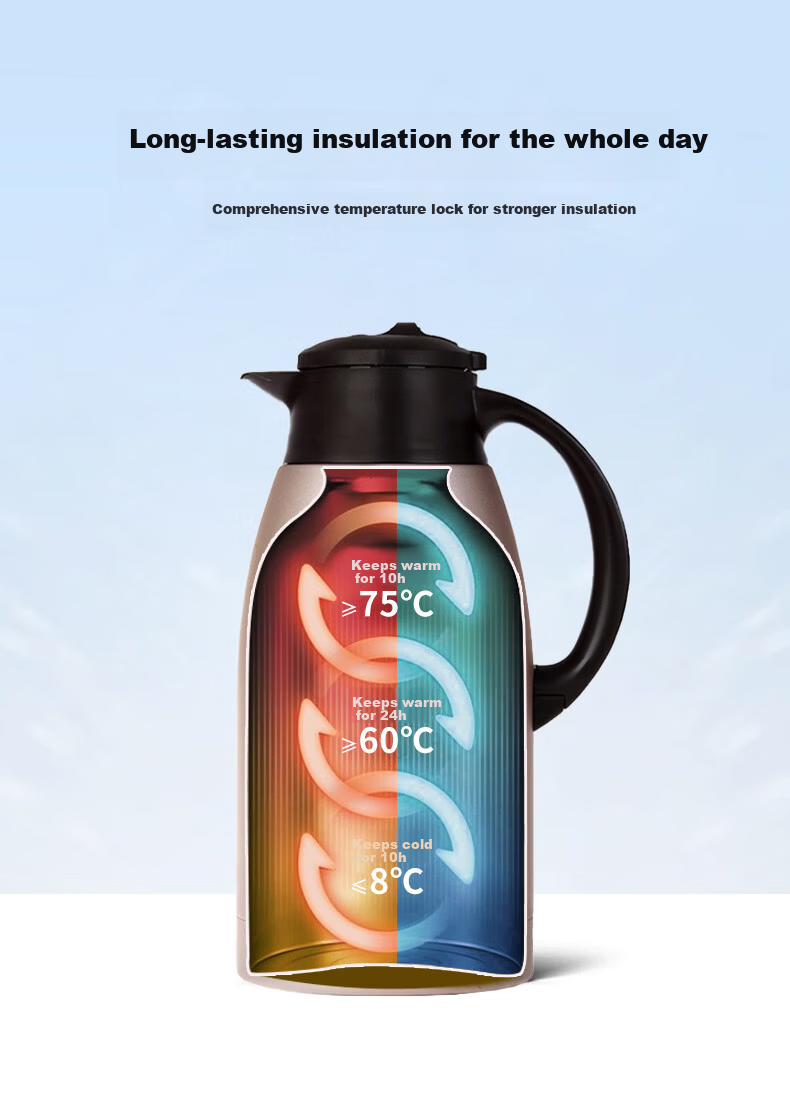 ZO JIRUSHI Insulated Thermos Large Capacity Stainless Steel Vacuum Flask 1.9L-XA 2
