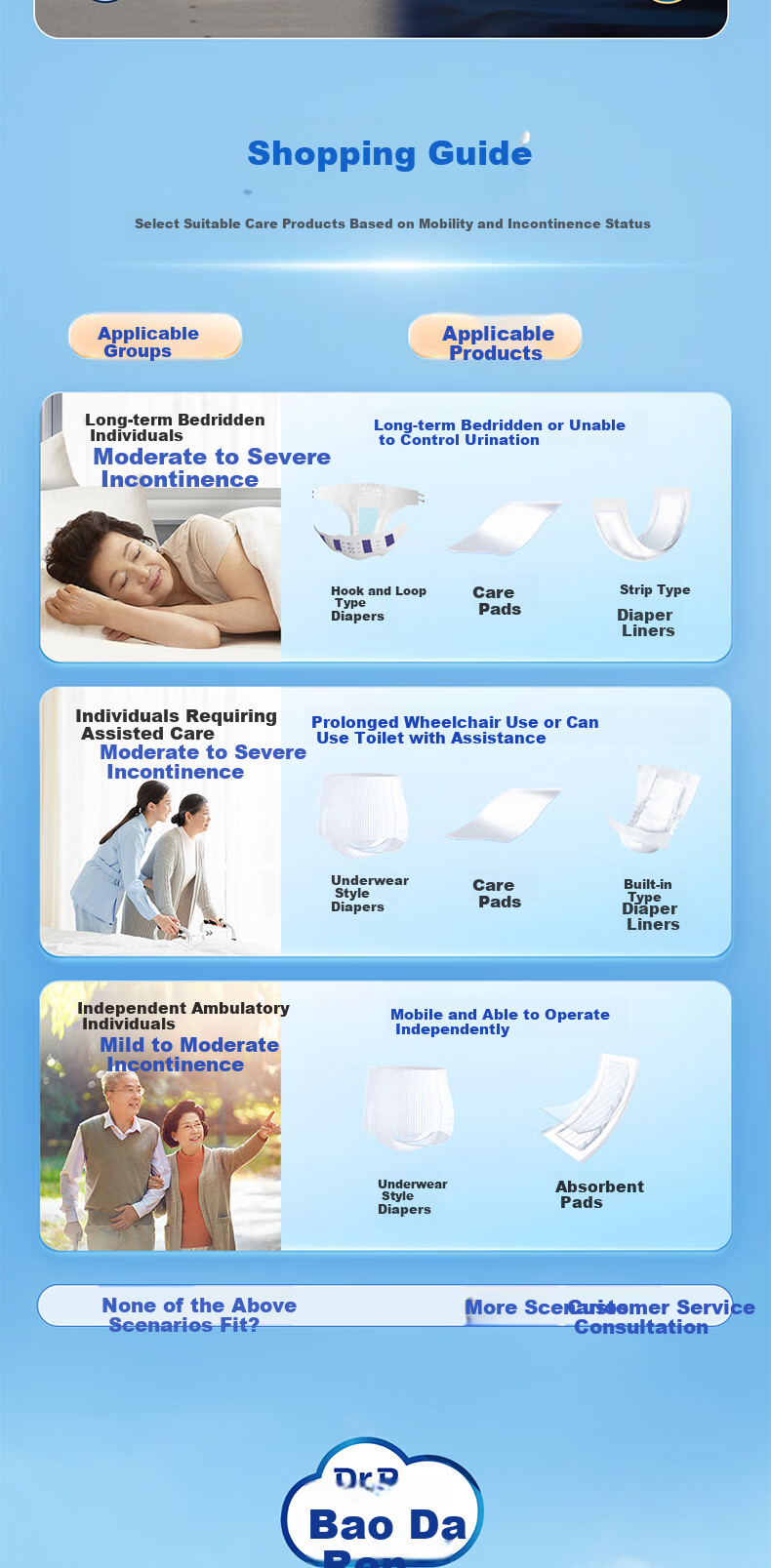 Dr.P Lightweight Thin Adult Pull-Up Diapers XL60 Pieces (Waist 68-145cm) Elderly Postpartum Underwear-Style Disposable Diapers 9