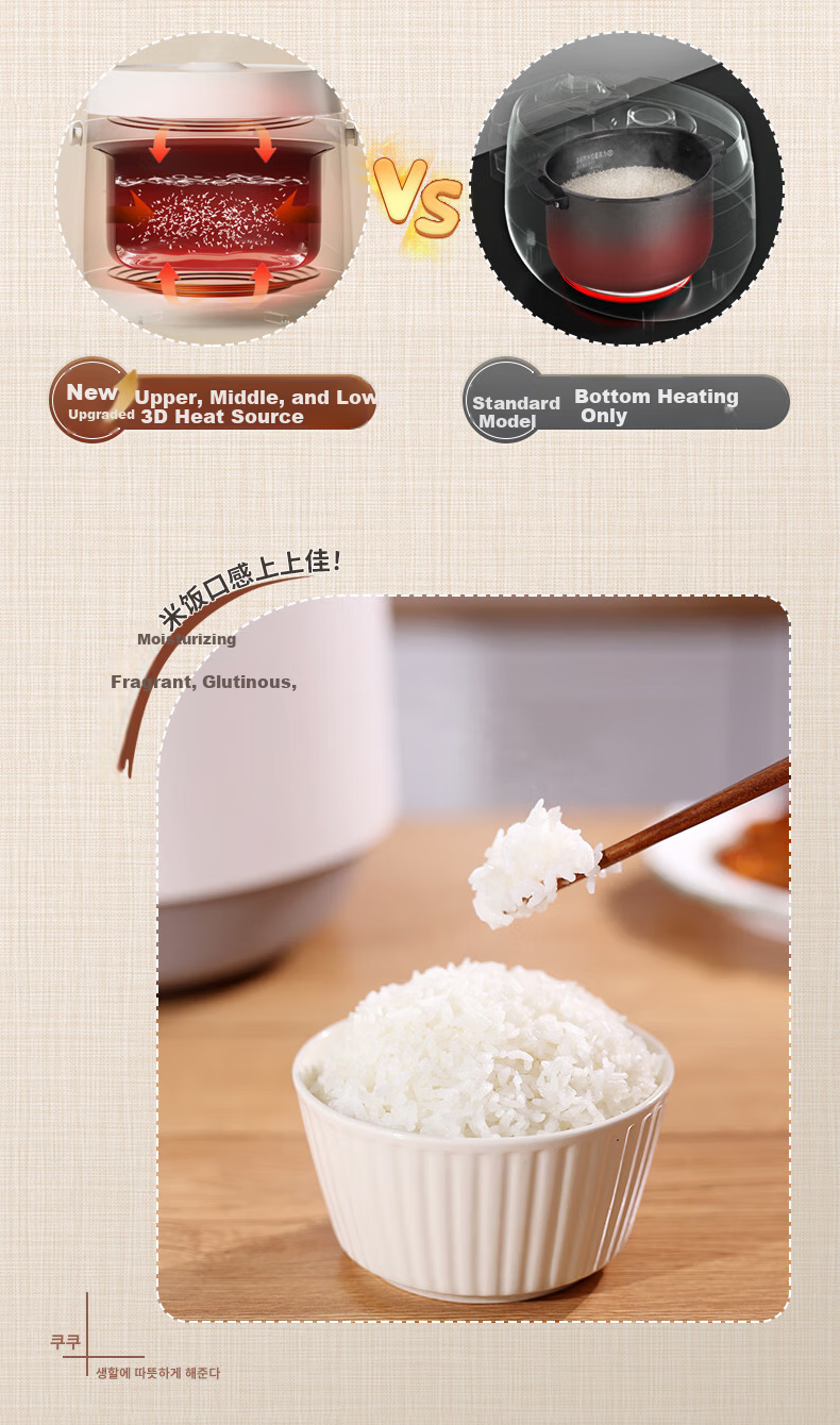 CUCKOO Korean Brand Non-Stick Inner Pot Detachable Inner Lid Simple One-Touch Control White Household Commercial Rice Cooker 5L 4-5 Servings New CR-1095CGW 5